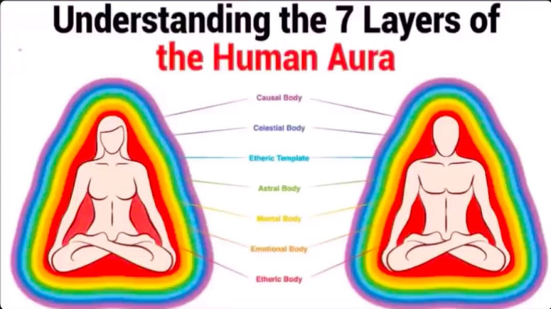 Understanding  the 7 Layers of the Human Aura