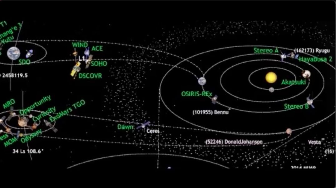 ⁣Journey Through the Cosmos: The Solar System's Closest Approach to the Galactic Core