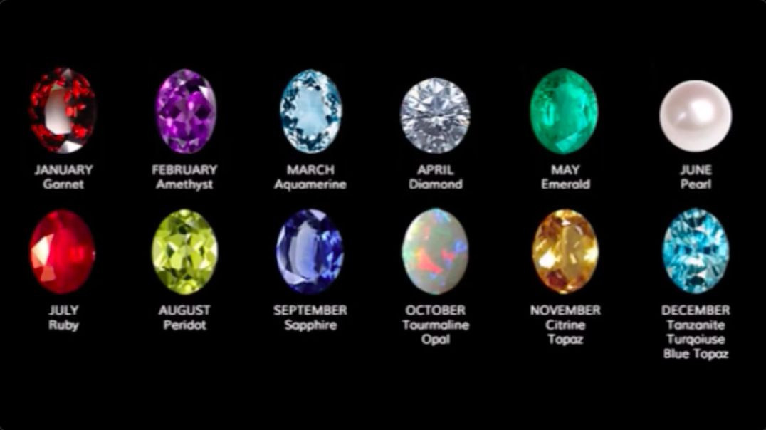 What Your Birthstone Means - According to Science