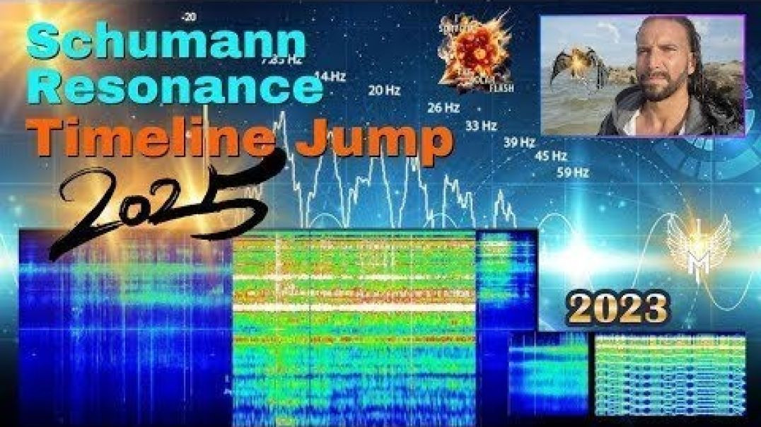 Schumann Resonance Timeline Jump:  Rapture 2 Christ Timeline