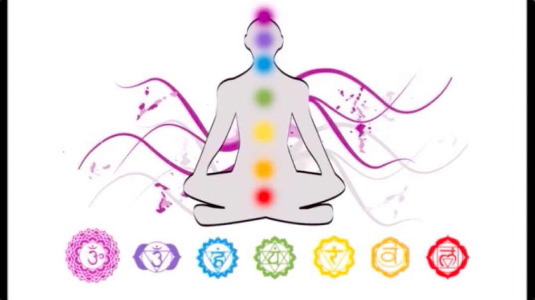 Which Chakra is Out of Balance and the Best Way to ReAllign Them